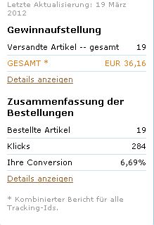 Sekolah.In dan Hasil Belajar di Sekolah Ini